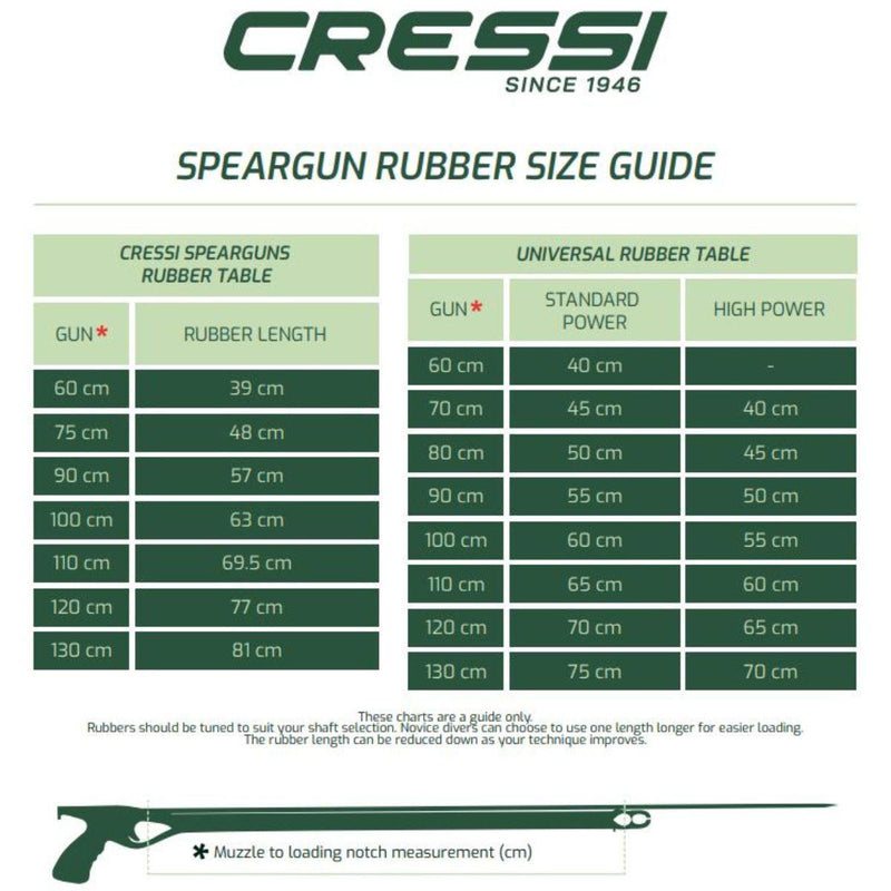 Cressi Gun Rubber w/ Quick Bridle 16mm Blue